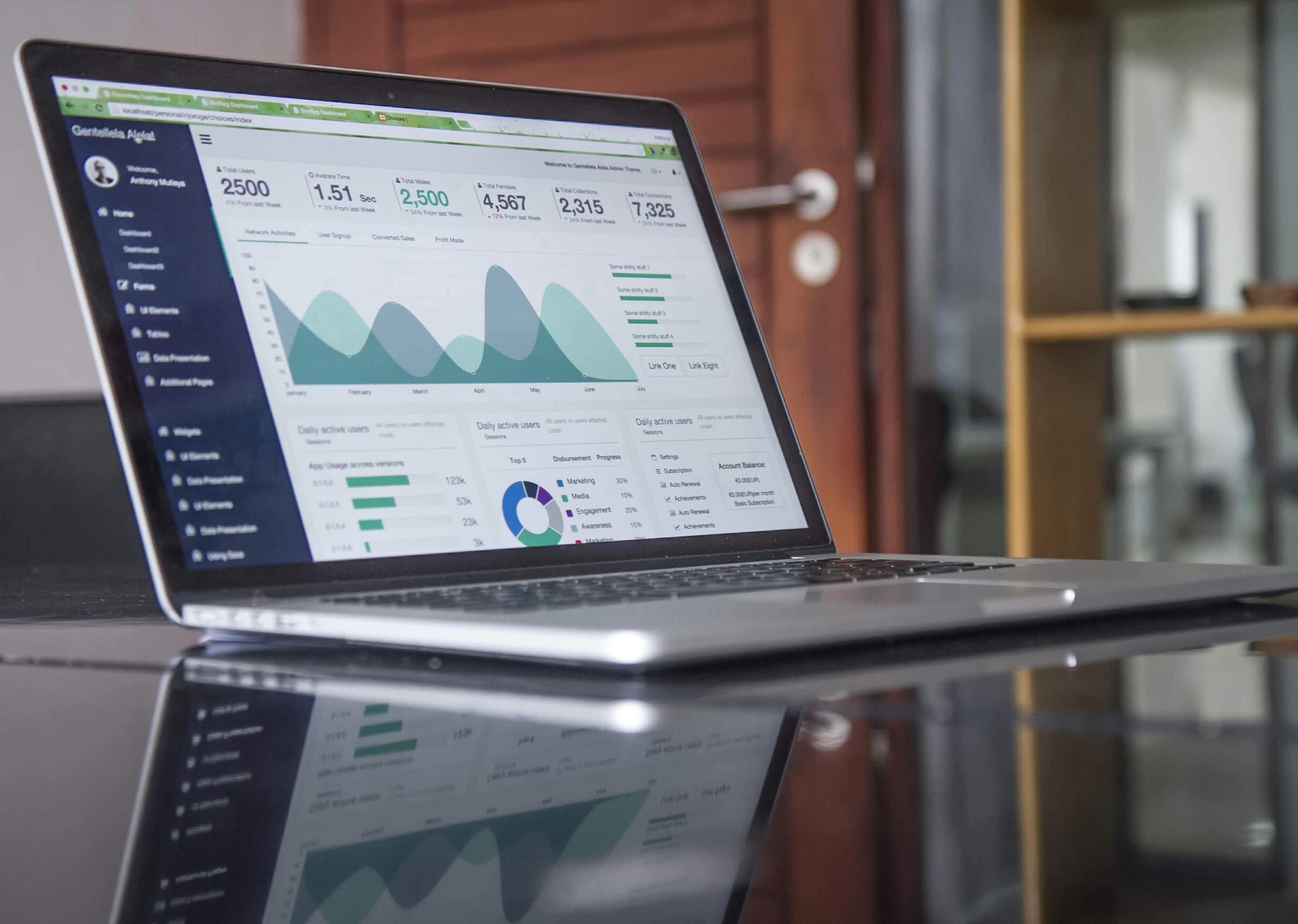 Data-driven diagnostics and insights